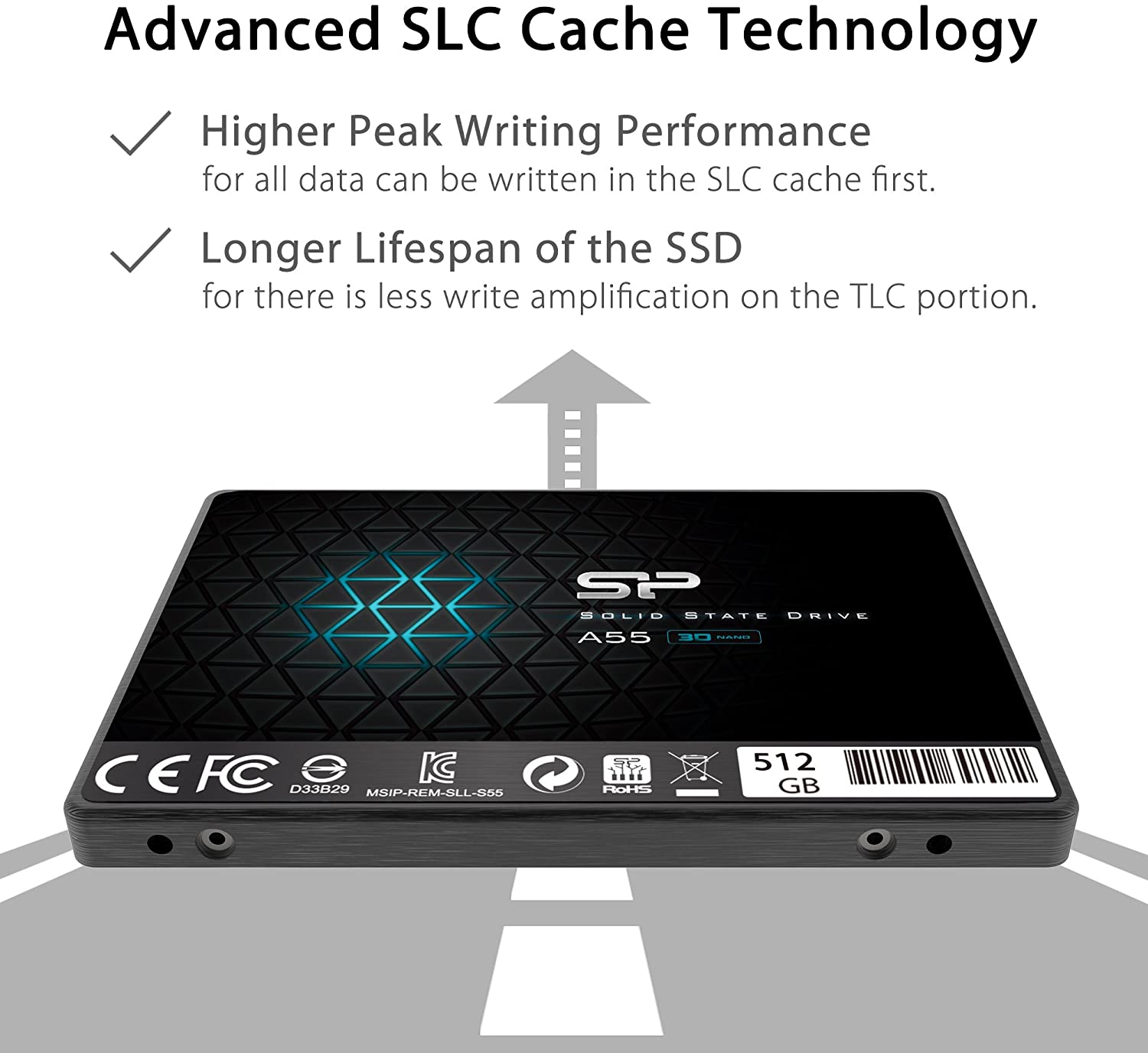 512GB SSD 3D NAND A55 SLC Cache Performance Boost SATA III 2.5 inch